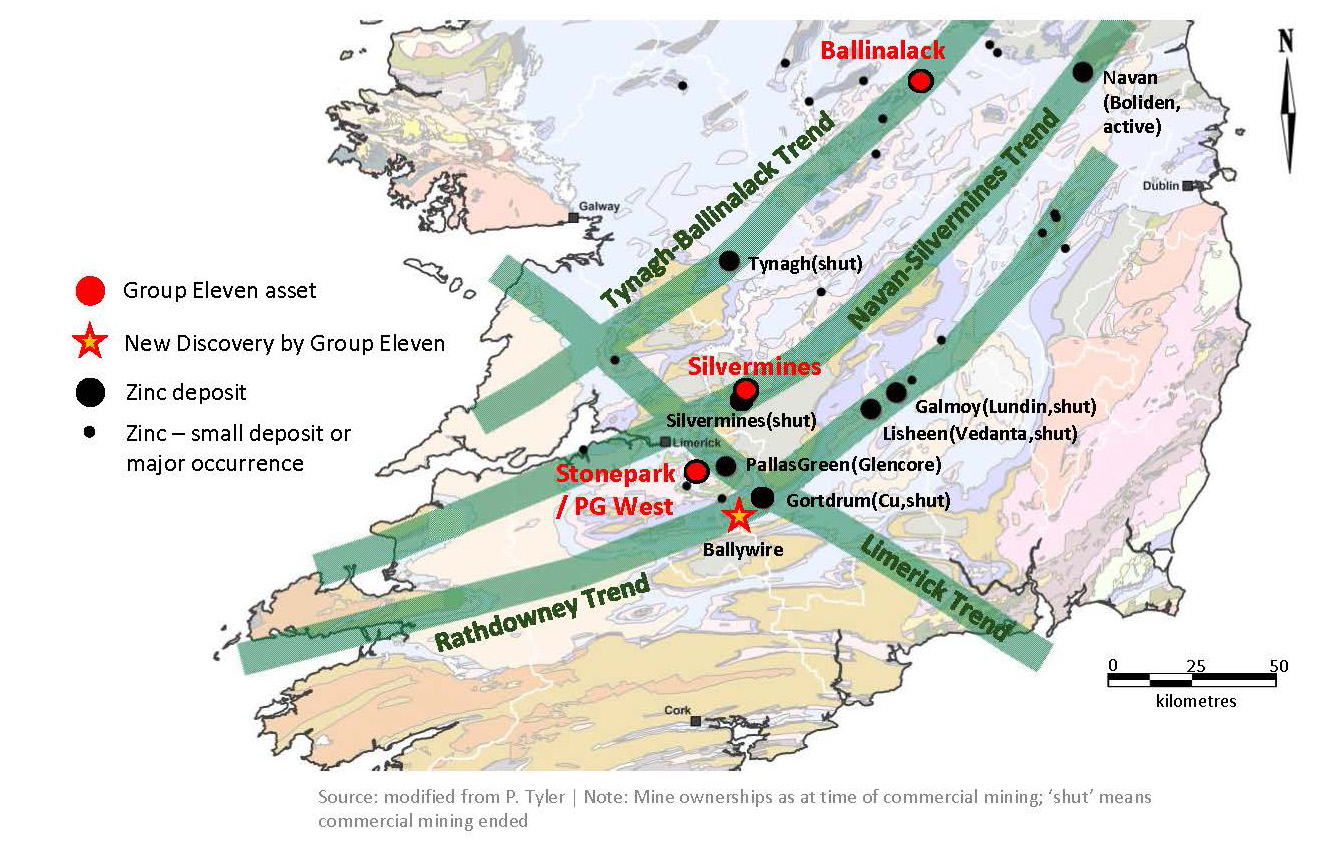 Ireland Properties