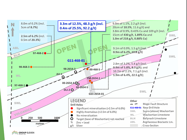 Exhibit 3. Drill Hole Plan Map of the Ballywire Zinc Prospect, PG West Project (100%-owned), Ireland