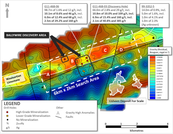Exhibit 5. Gravity Anomalies (‘A’ to ‘D’) Identified at the Ballywire Discovery, PG West, Ireland