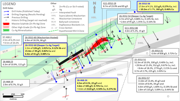 Exhibit 2. Plan Map of Main Ballywire Discovery Corridor, Showing New Assays